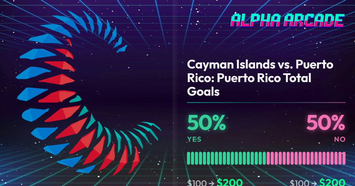 YES 50% / NO 50%