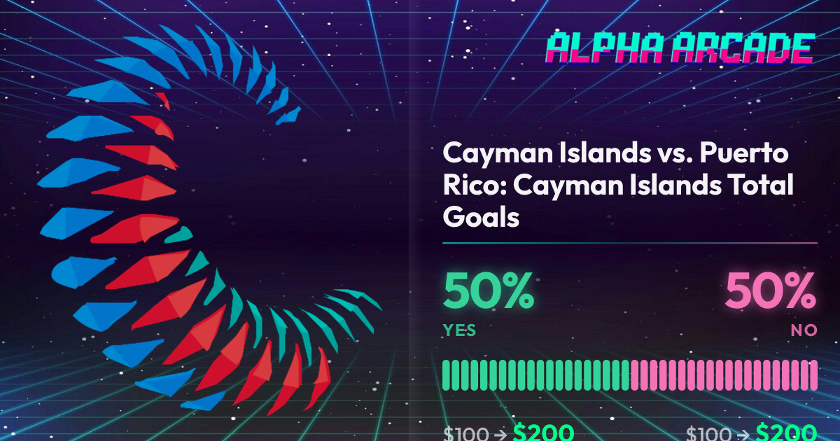 YES 50% / NO 50%