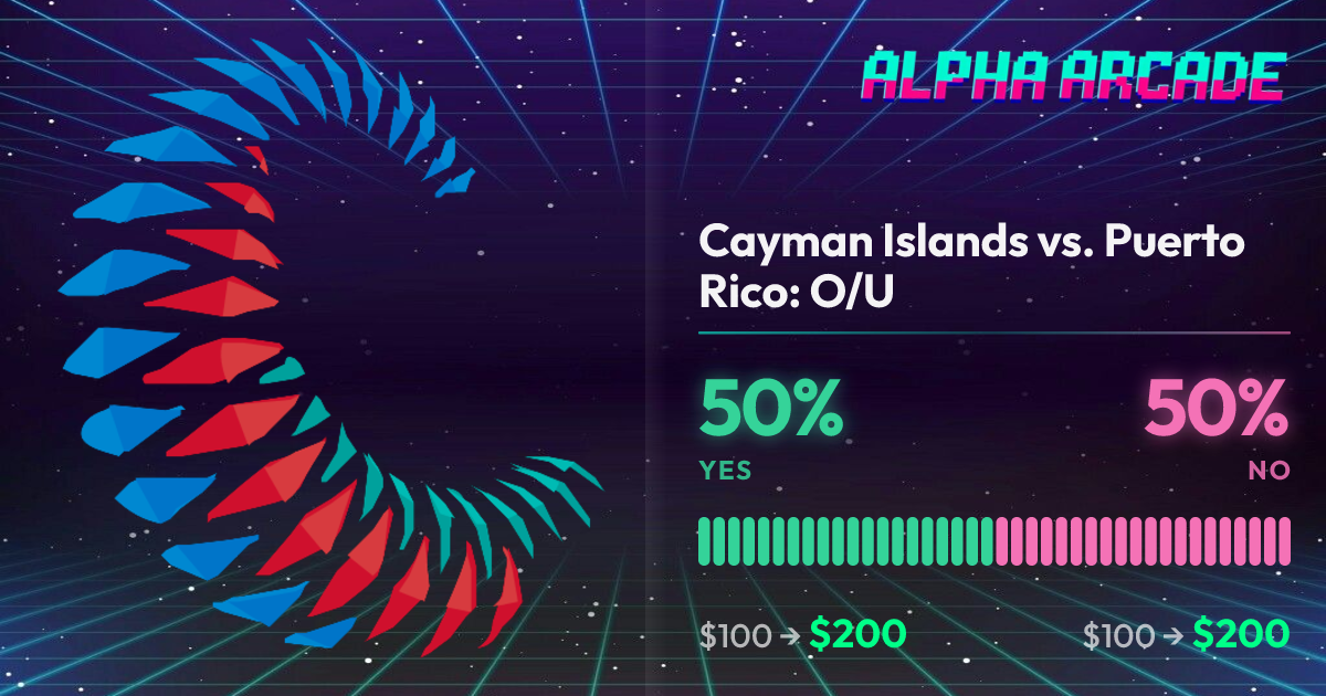 YES 50% / NO 50%