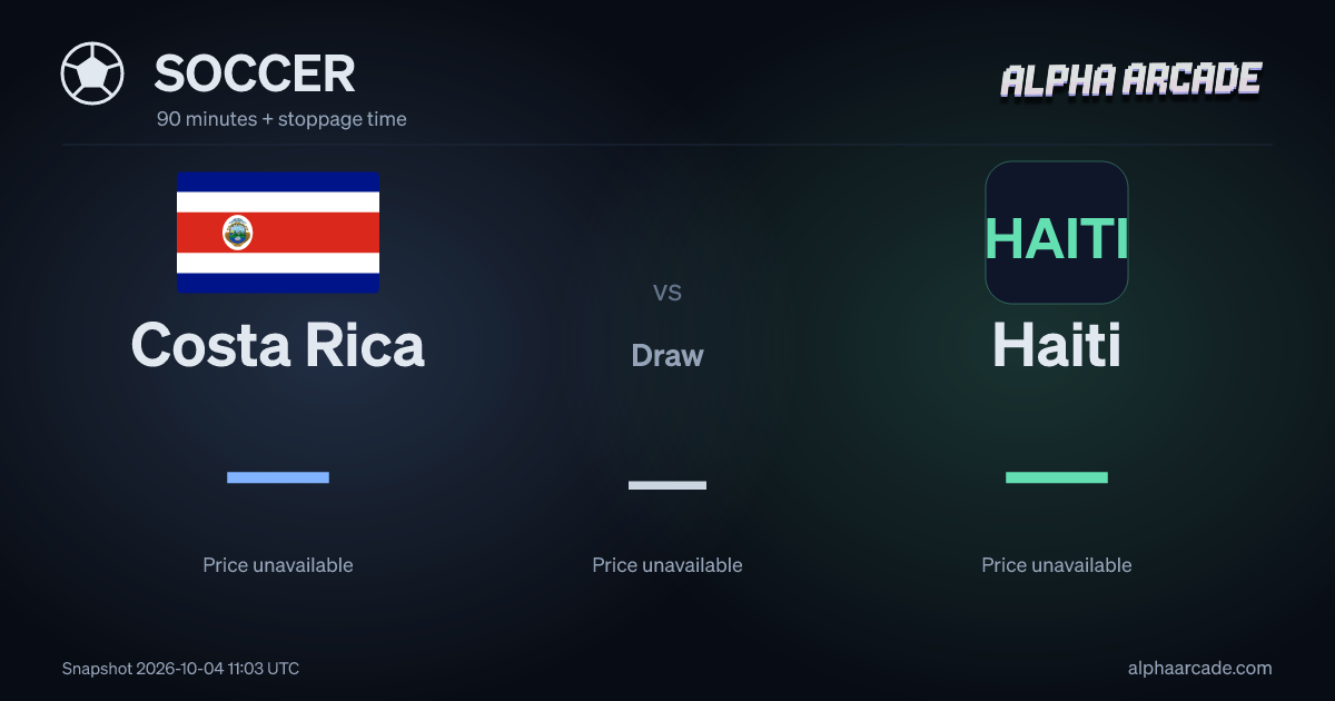 SOCCER: Costa Rica — / Draw — / Haiti —