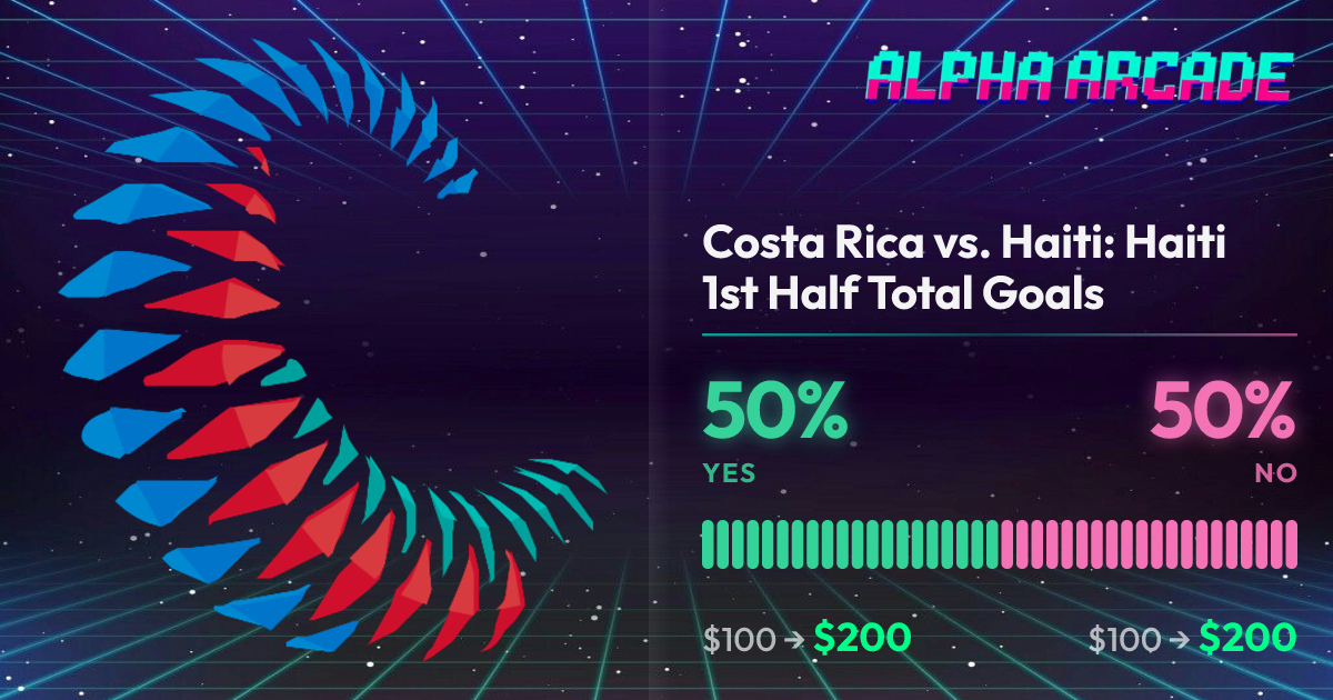 YES 50% / NO 50%