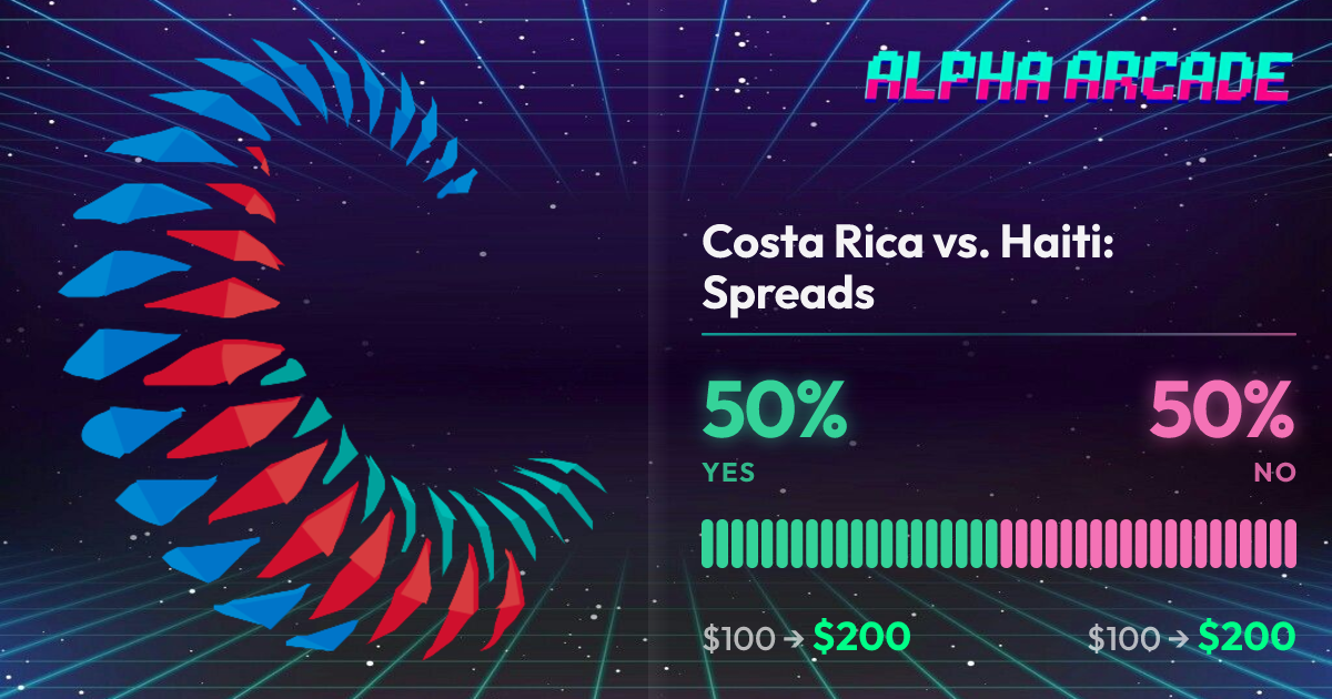 YES 50% / NO 50%