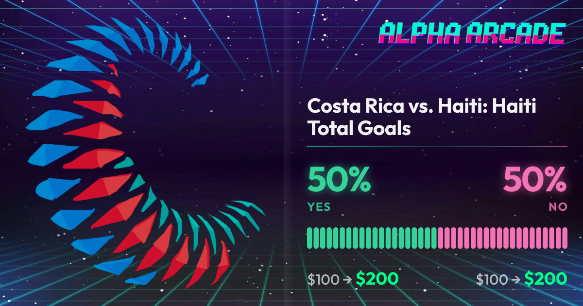 YES 50% / NO 50%