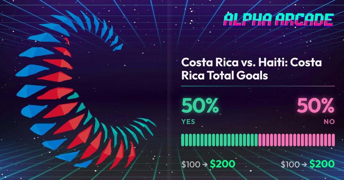YES 50% / NO 50%