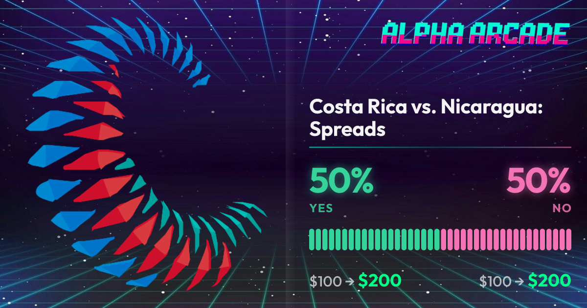 YES 50% / NO 50%