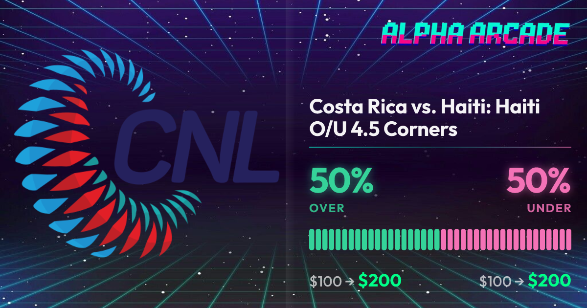 YES 50% / NO 50%