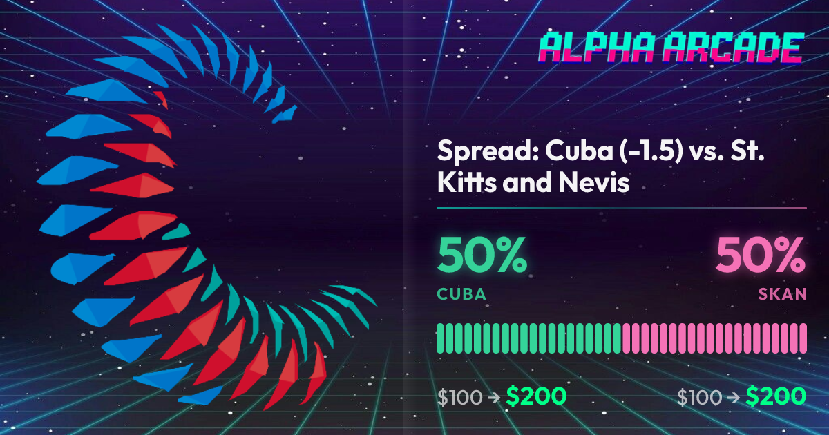 YES 50% / NO 50%