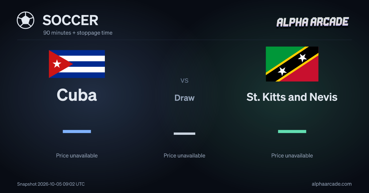 SOCCER: Cuba — / Draw — / St. Kitts and Nevis —
