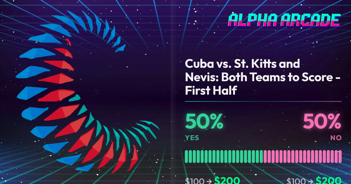 YES 50% / NO 50%