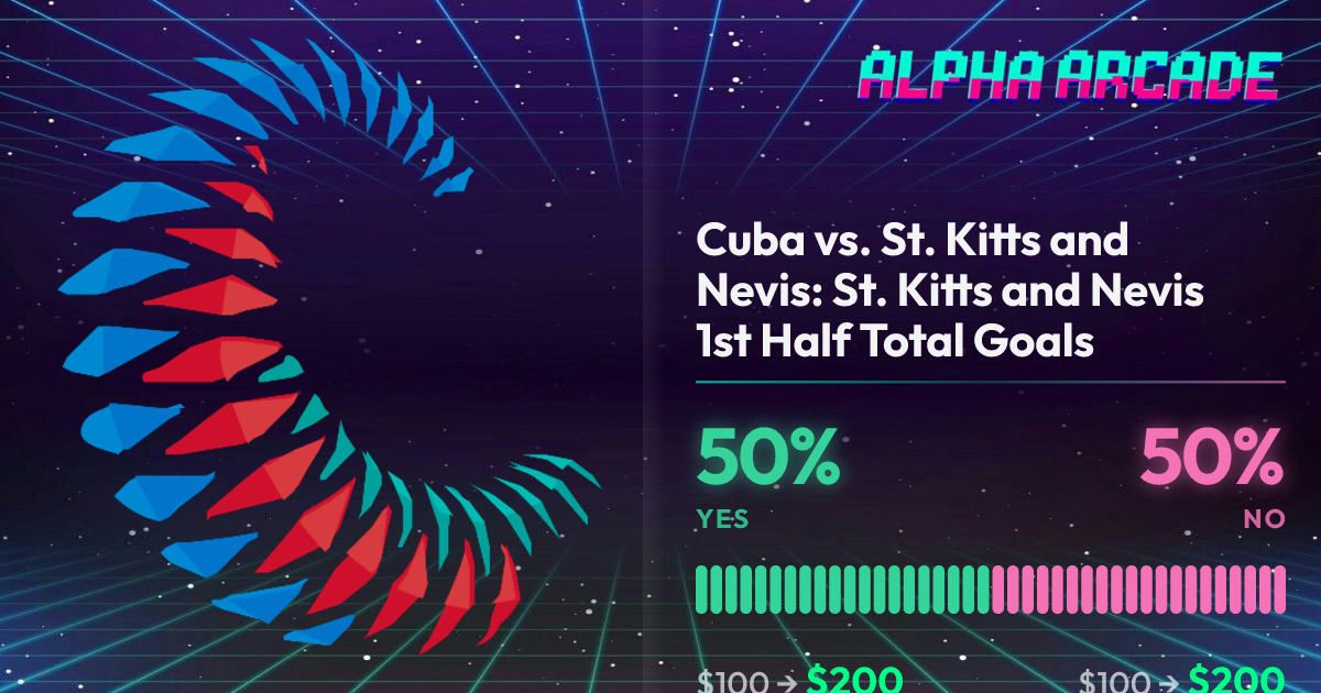 YES 50% / NO 50%