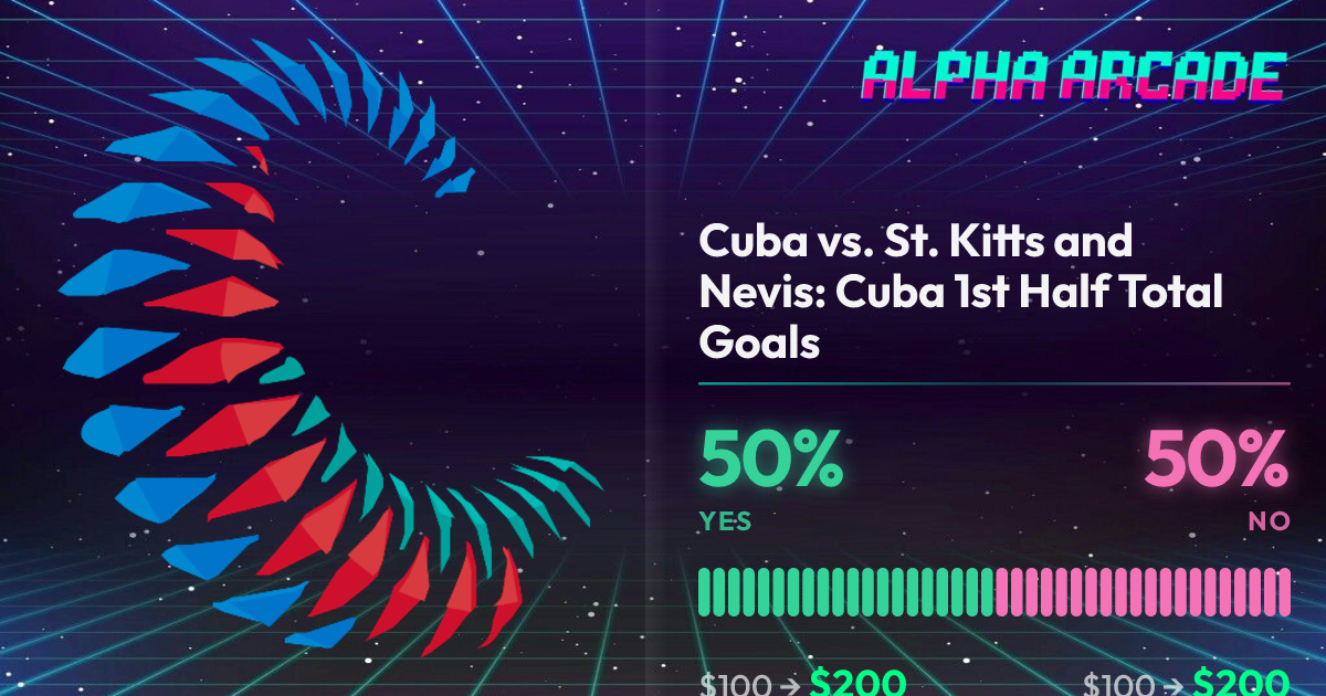 YES 50% / NO 50%