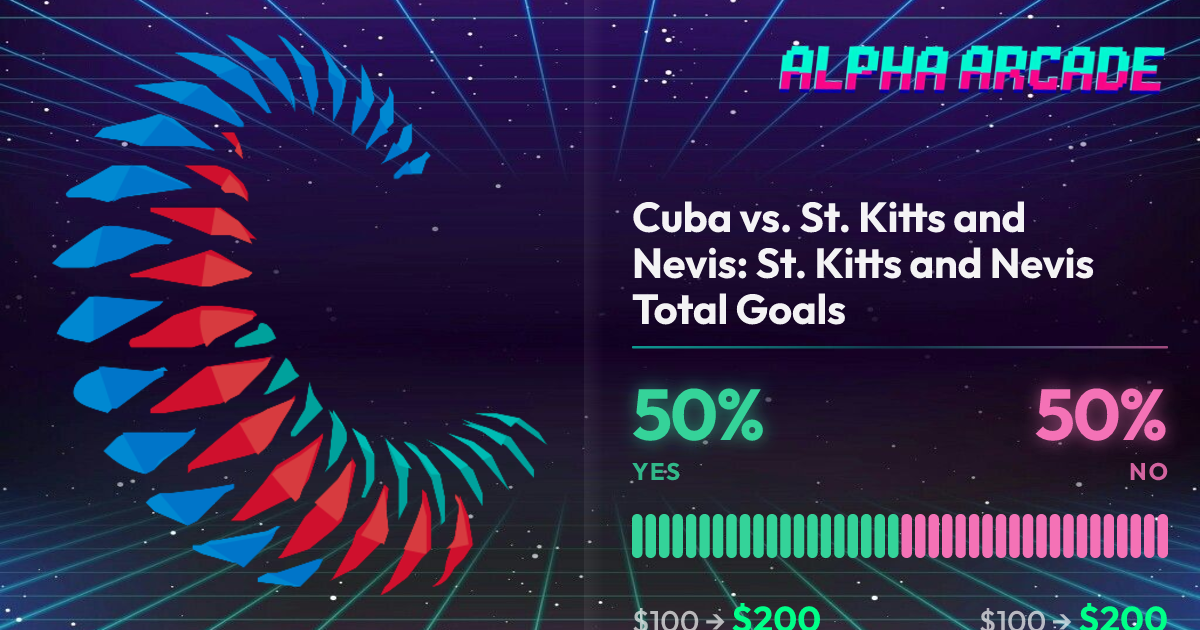 YES 50% / NO 50%