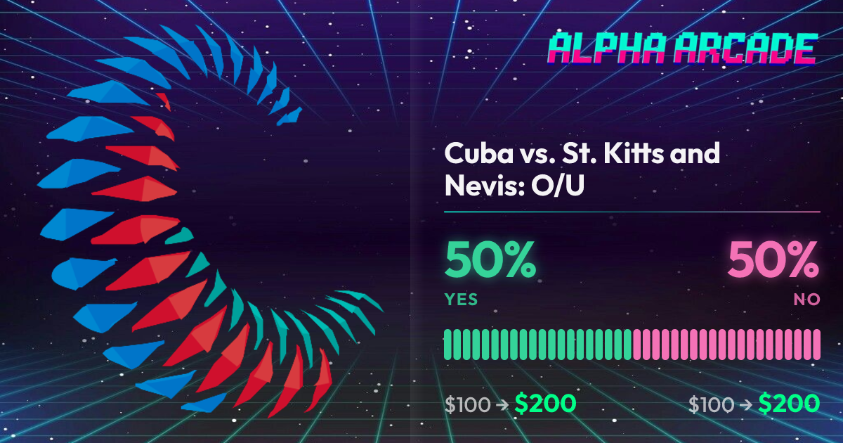 YES 50% / NO 50%
