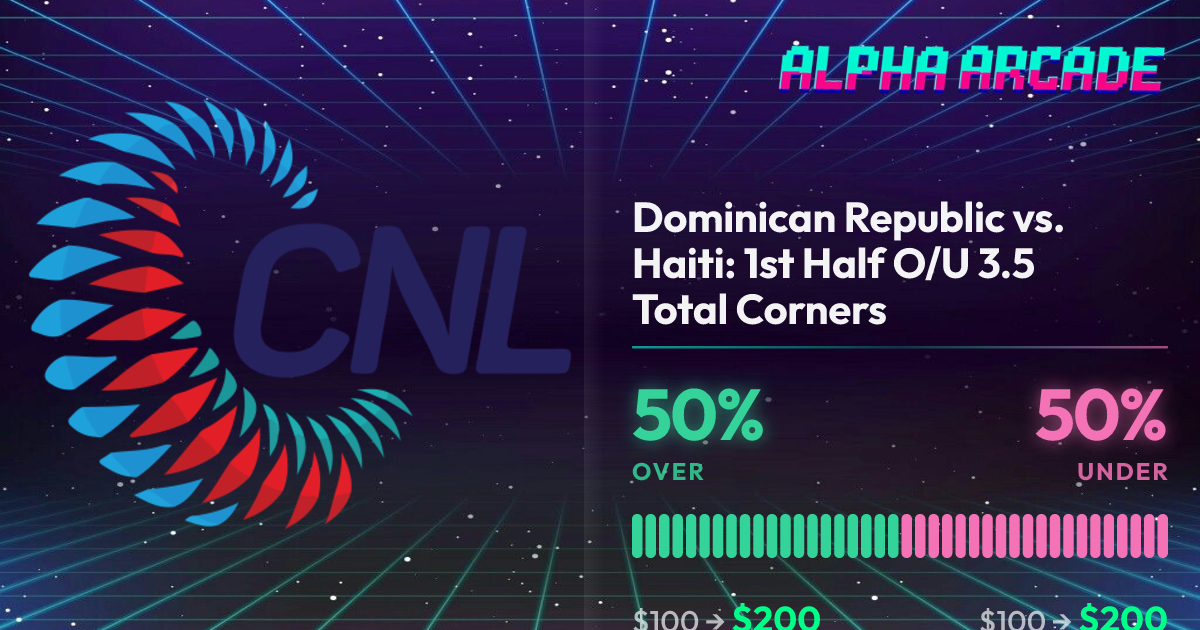 YES 50% / NO 50%