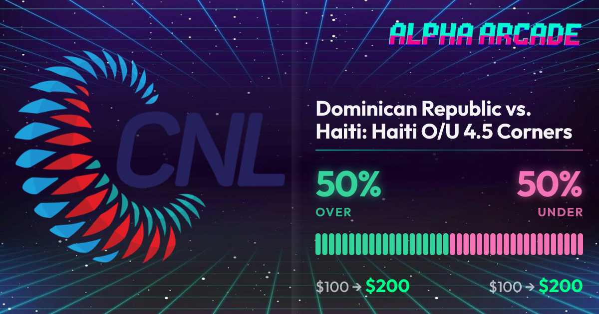 YES 50% / NO 50%