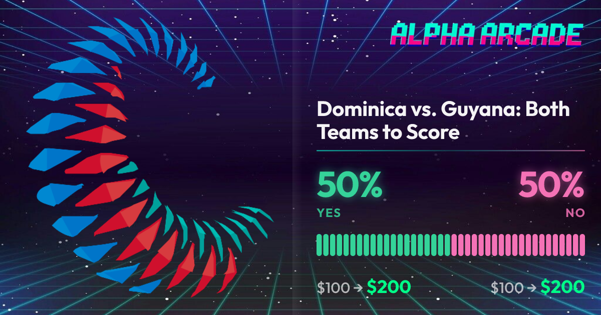 YES 50% / NO 50%