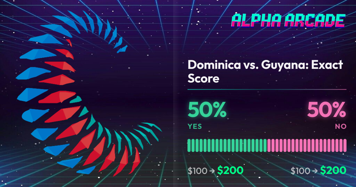 YES 50% / NO 50%