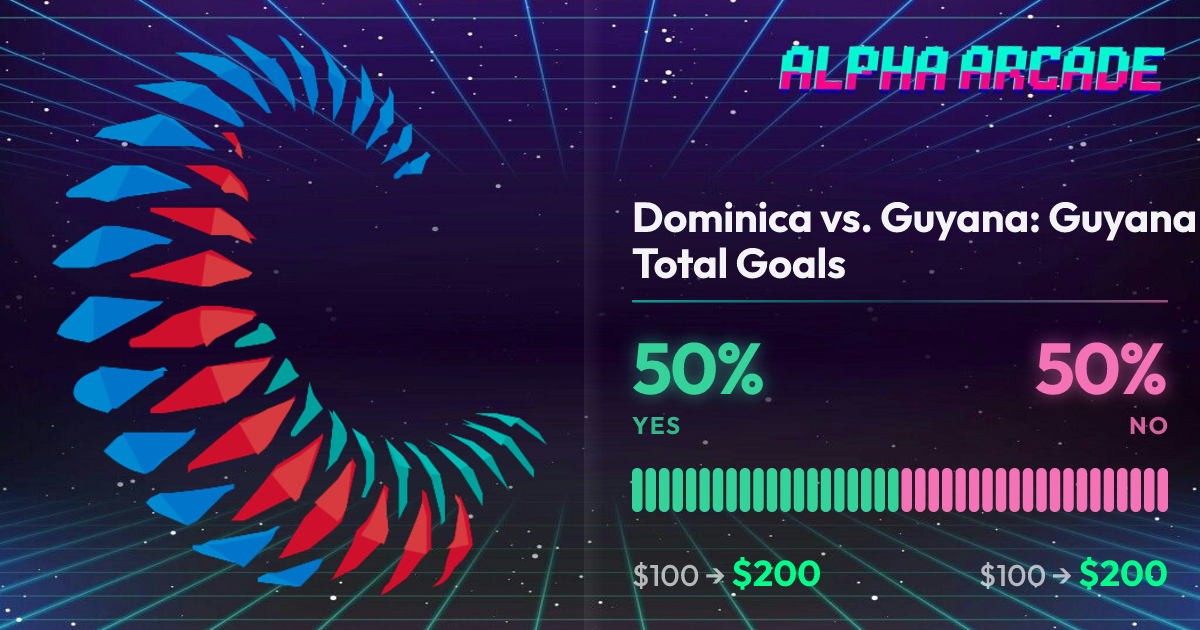 YES 50% / NO 50%