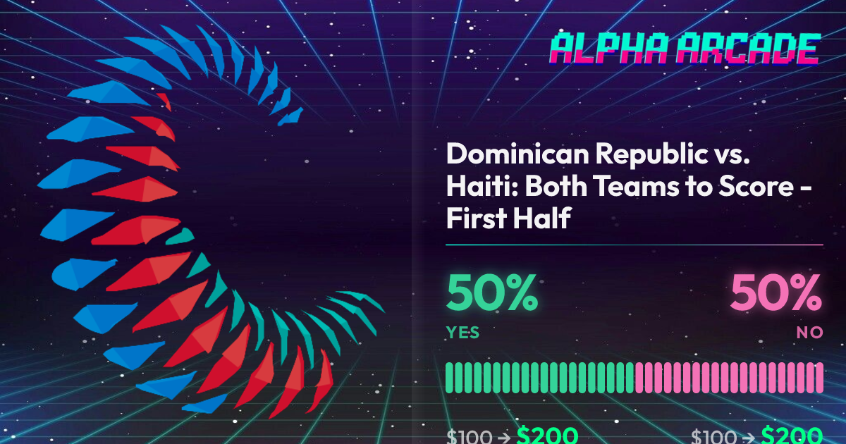 YES 50% / NO 50%