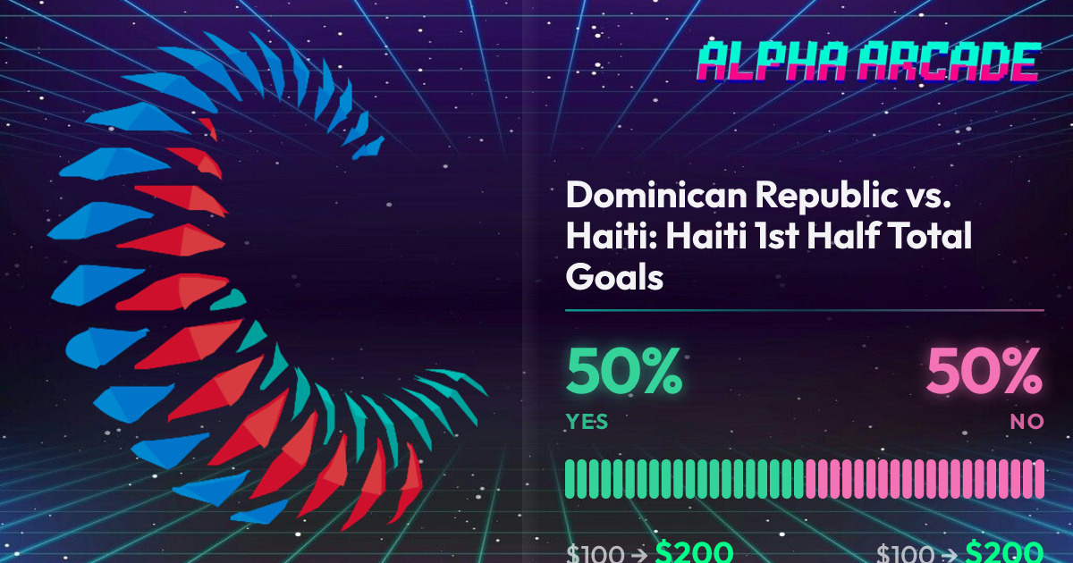 YES 50% / NO 50%