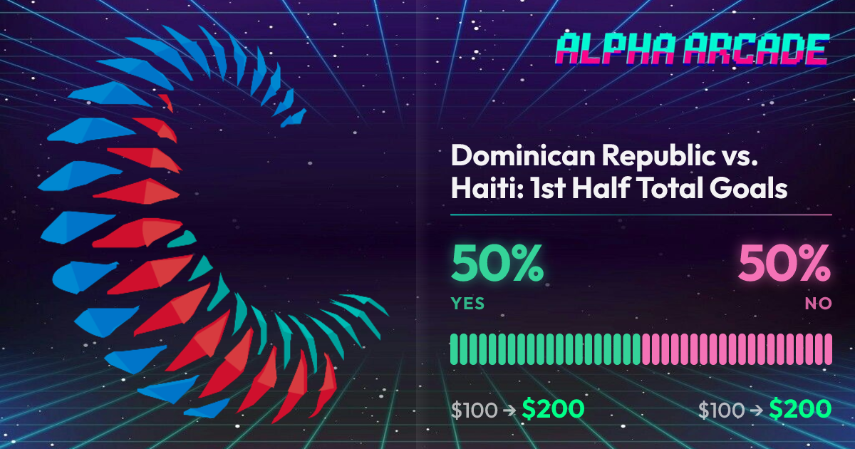 YES 50% / NO 50%