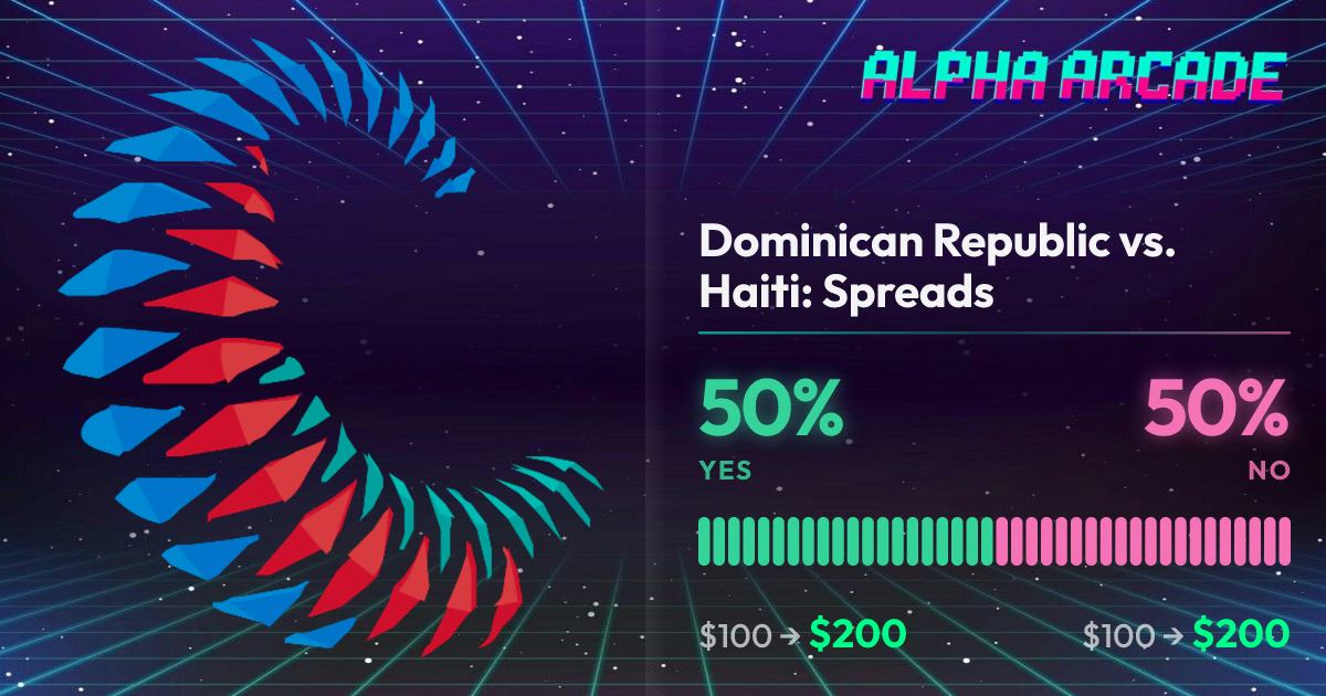 YES 50% / NO 50%