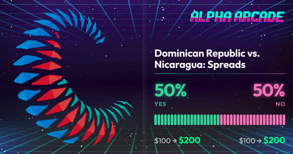 YES 50% / NO 50%