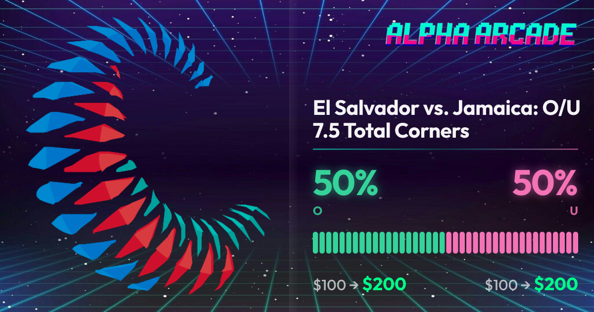 YES 50% / NO 50%
