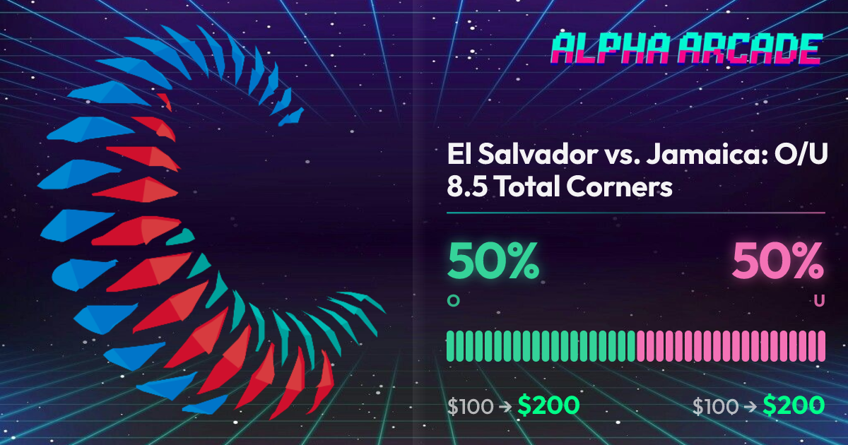 YES 50% / NO 50%