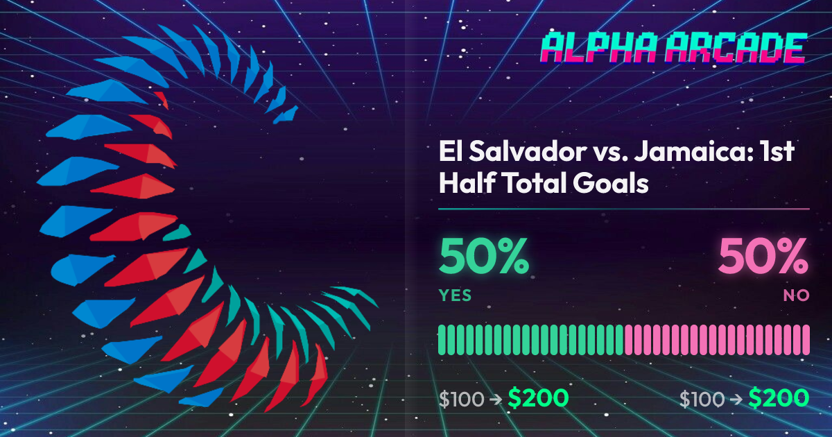 YES 50% / NO 50%