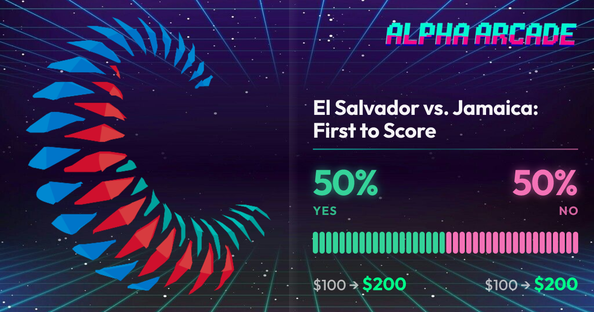 YES 50% / NO 50%