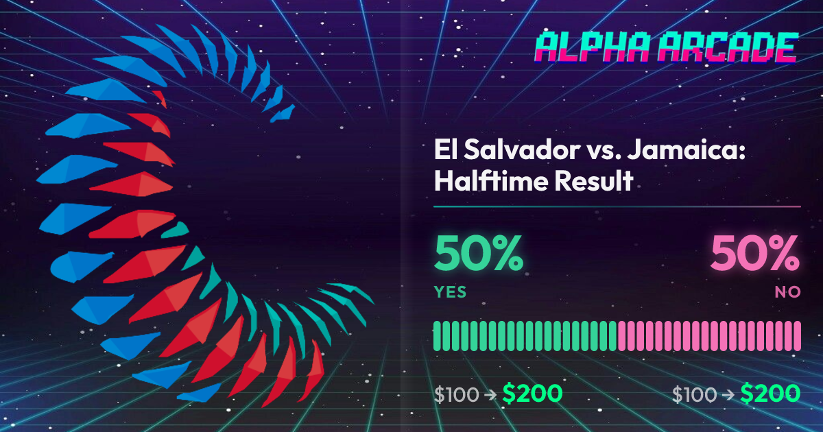 YES 50% / NO 50%