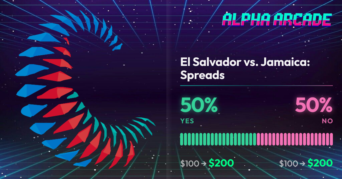 YES 50% / NO 50%