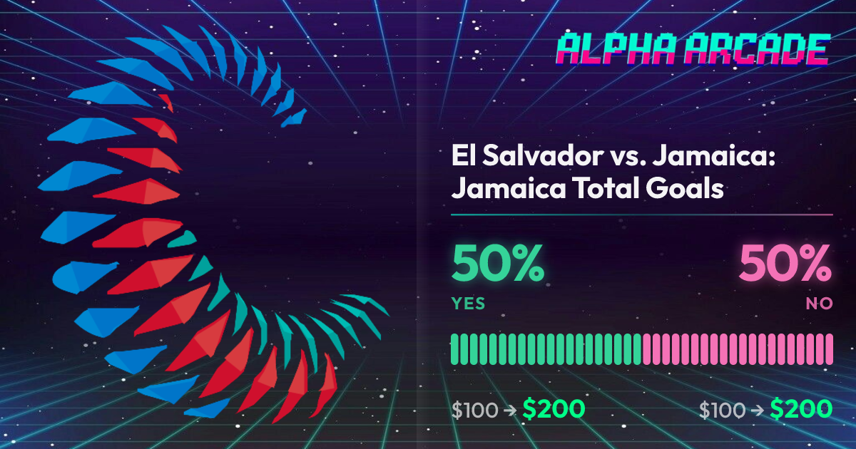 YES 50% / NO 50%