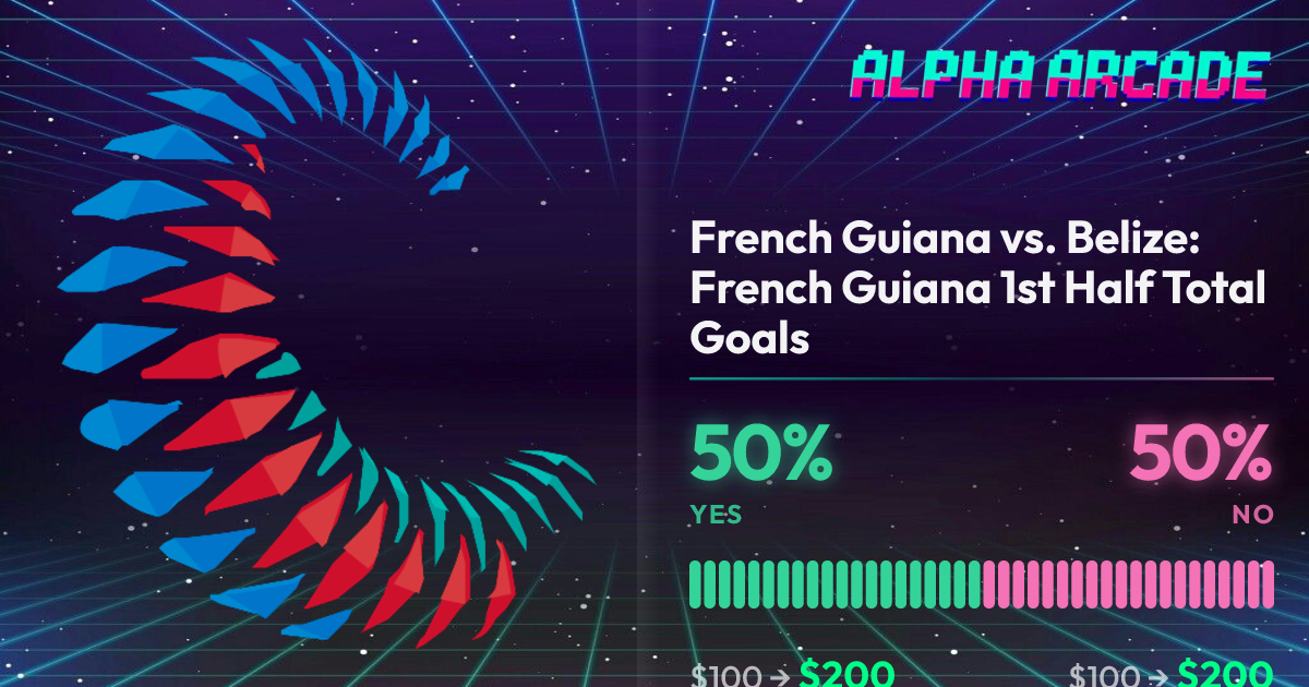 YES 50% / NO 50%