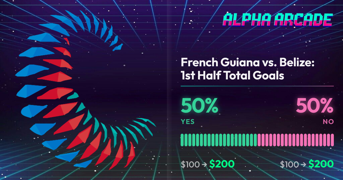 YES 50% / NO 50%