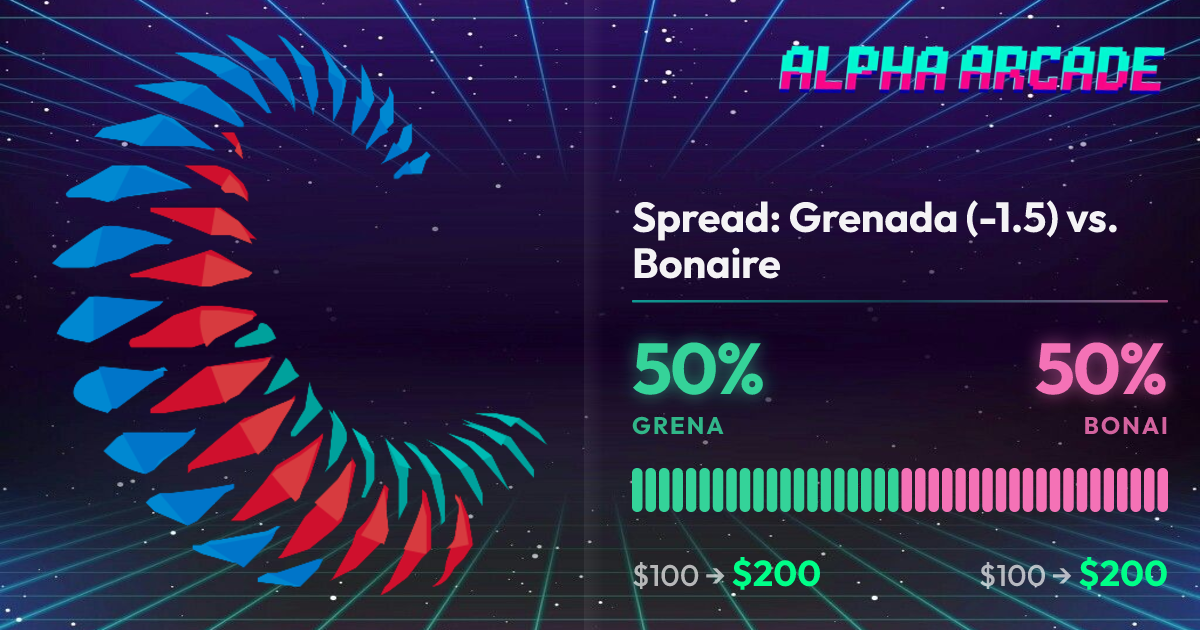 YES 50% / NO 50%