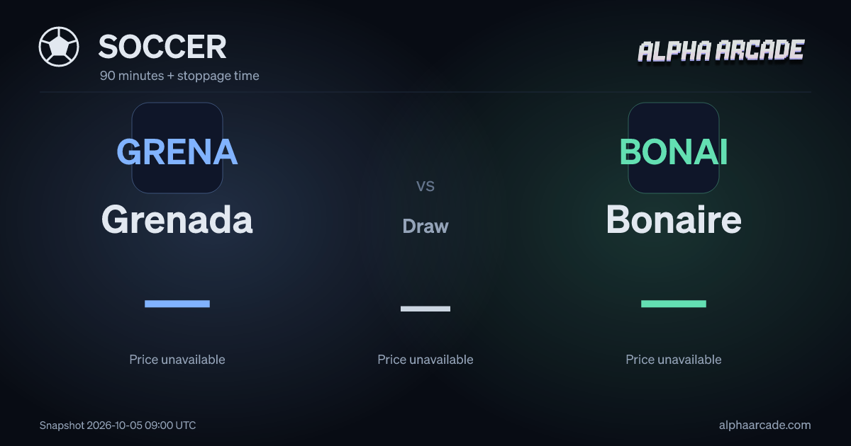 SOCCER: Grenada — / Draw — / Bonaire —
