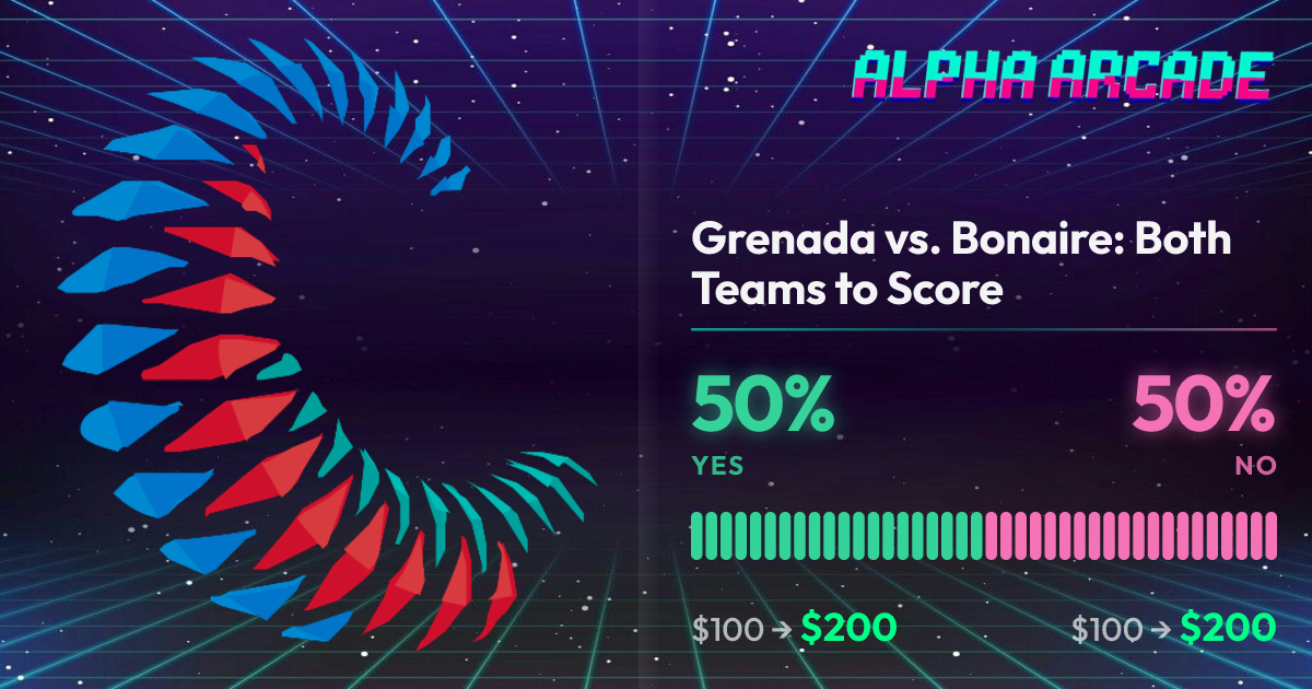 YES 50% / NO 50%