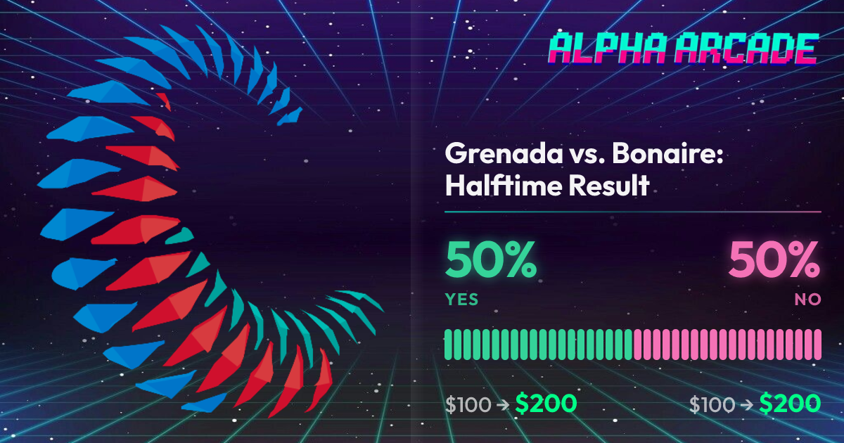 YES 50% / NO 50%
