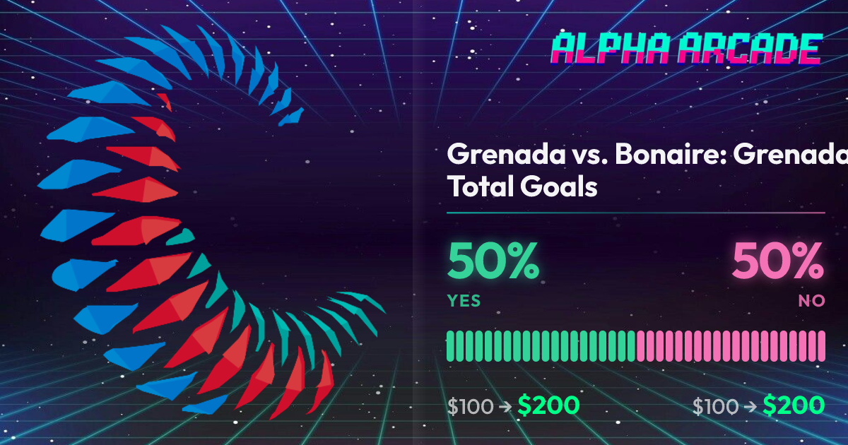 YES 50% / NO 50%