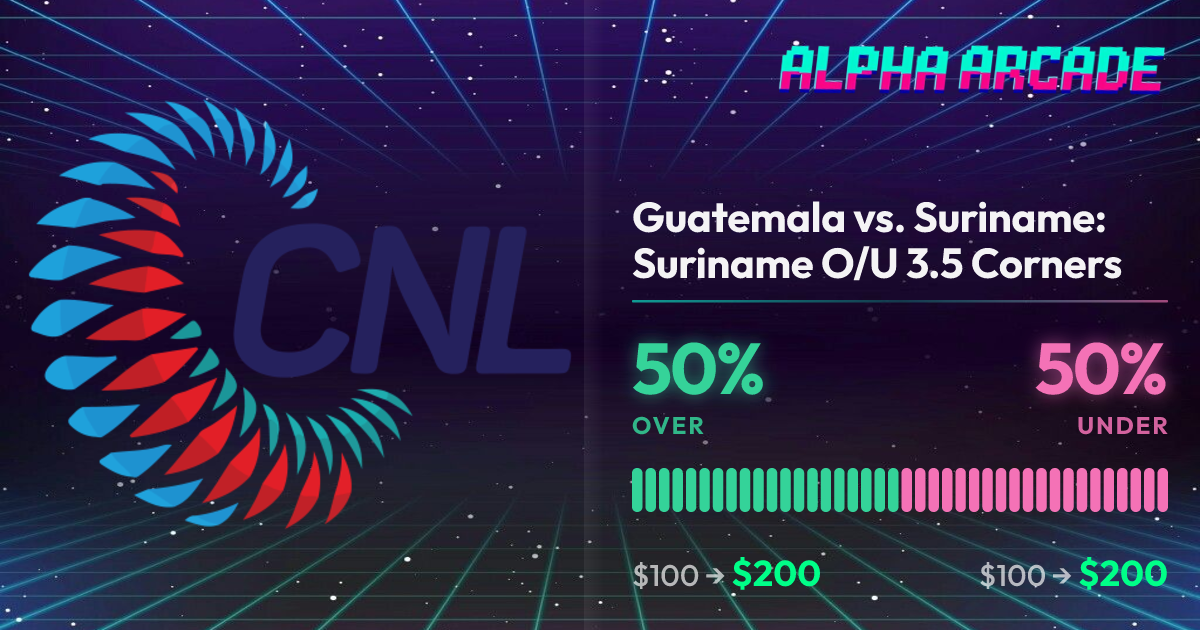 YES 50% / NO 50%