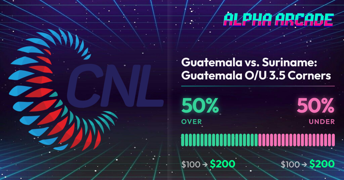 YES 50% / NO 50%