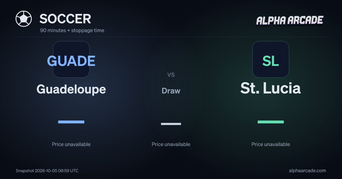 SOCCER: Guadeloupe — / Draw — / St. Lucia —