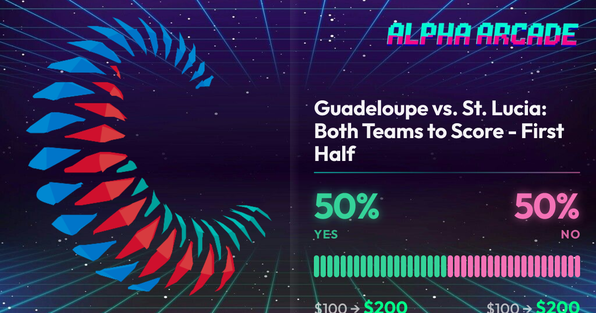 YES 50% / NO 50%