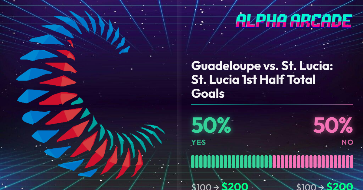 YES 50% / NO 50%