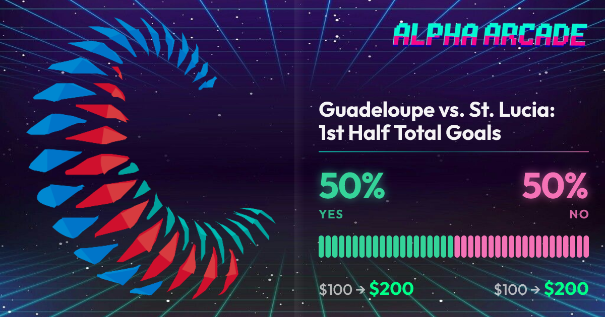 YES 50% / NO 50%