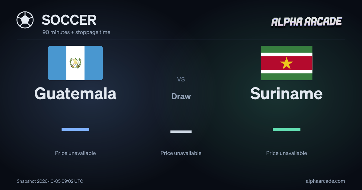 SOCCER: Guatemala — / Draw — / Suriname —