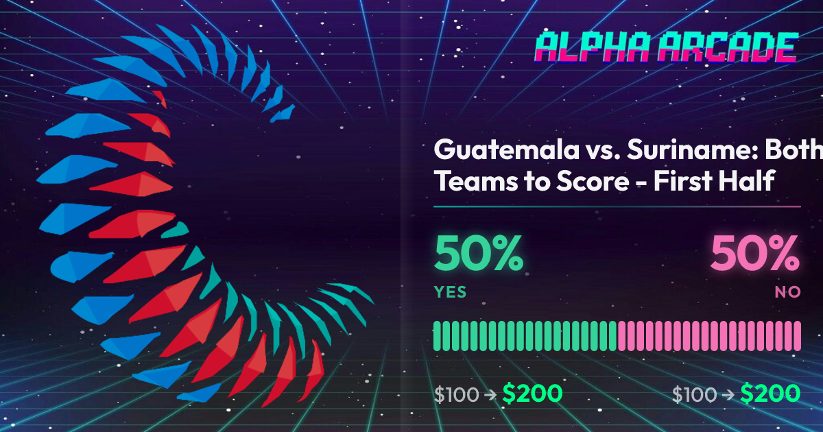 YES 50% / NO 50%