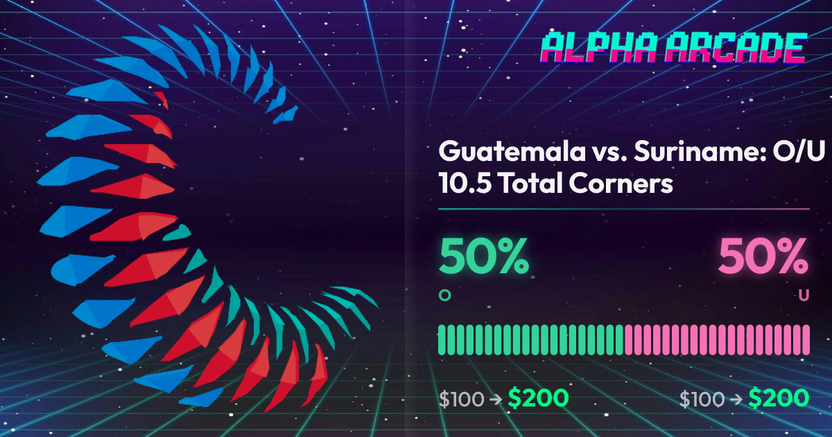 YES 50% / NO 50%